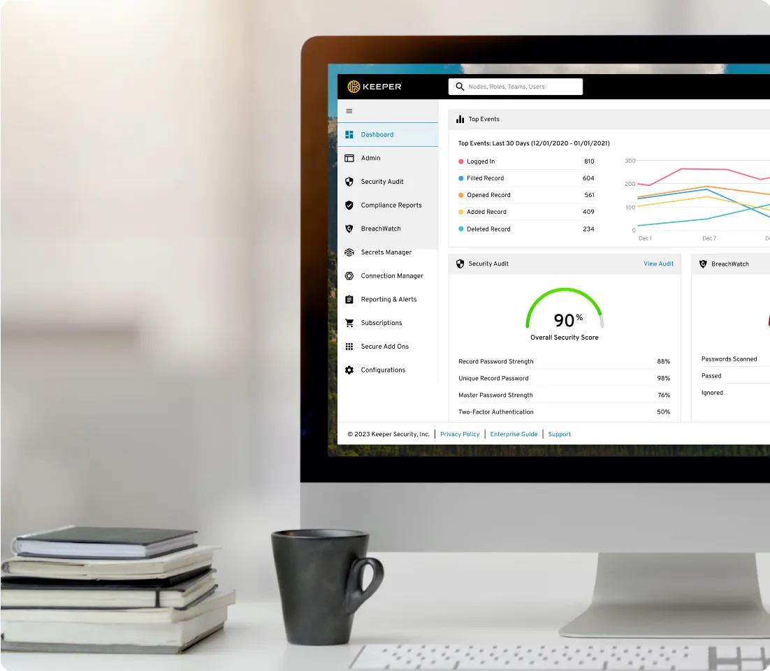 Your company can stay protected and productive with Keeper.