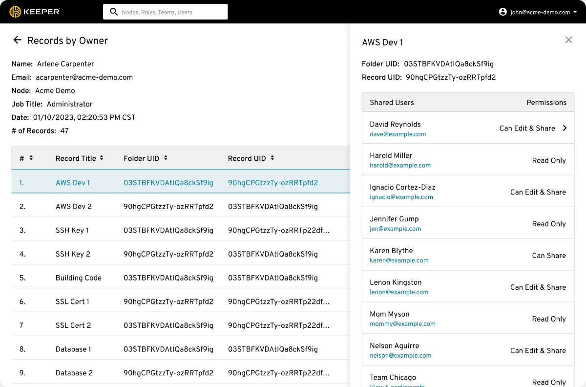 Meet Compliance Needs With Audited and Recorded Sessions