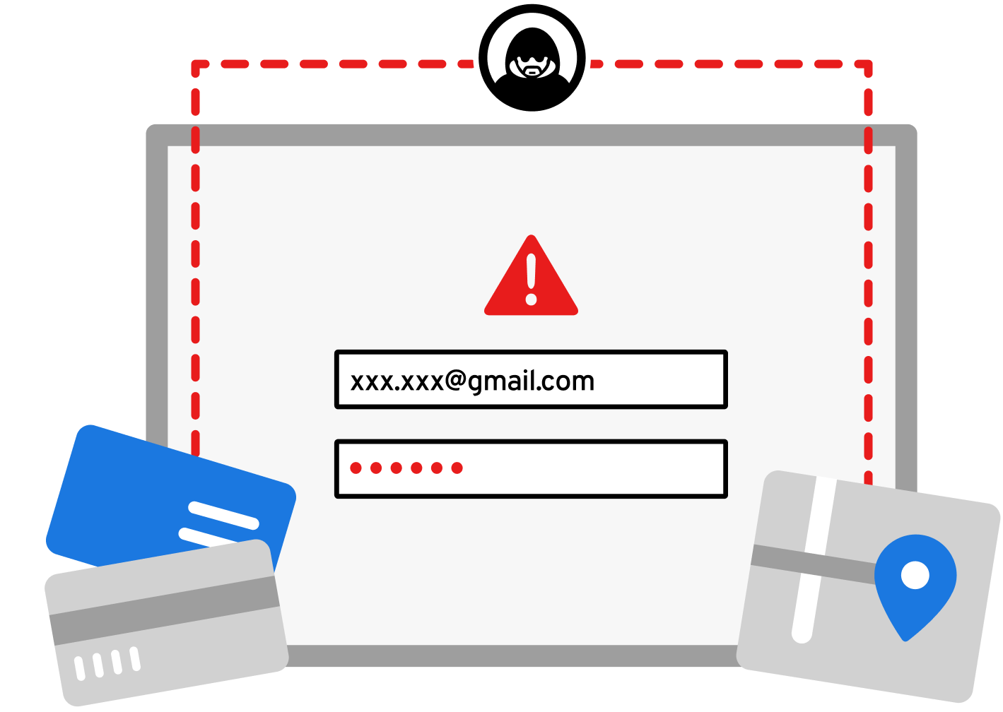 Commonly Used Phishing Techniques