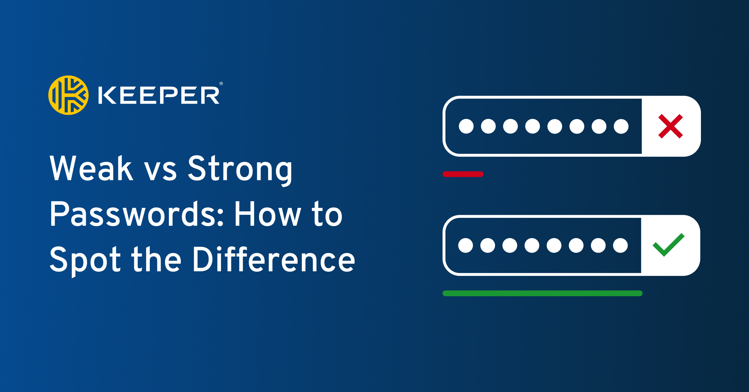 weak-vs-strong-passwords-how-to-spot-the-difference-keeper