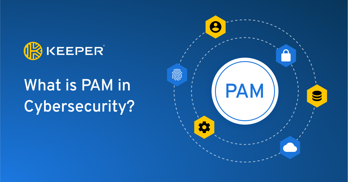 What Is PAM In Cybersecurity? How PAM Helps Protect Organizations