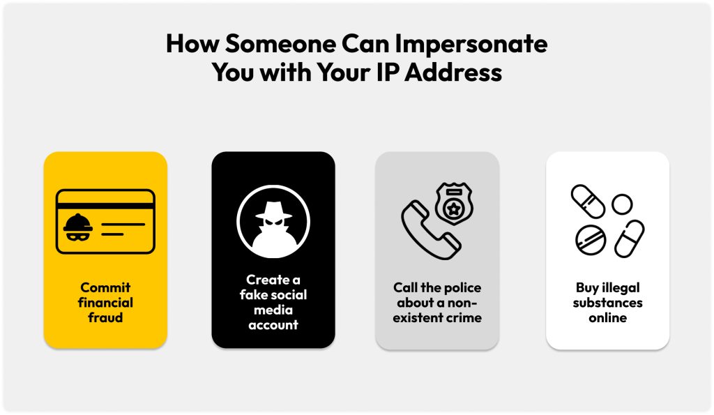 Examples of how someone can impersonate you using your IP address