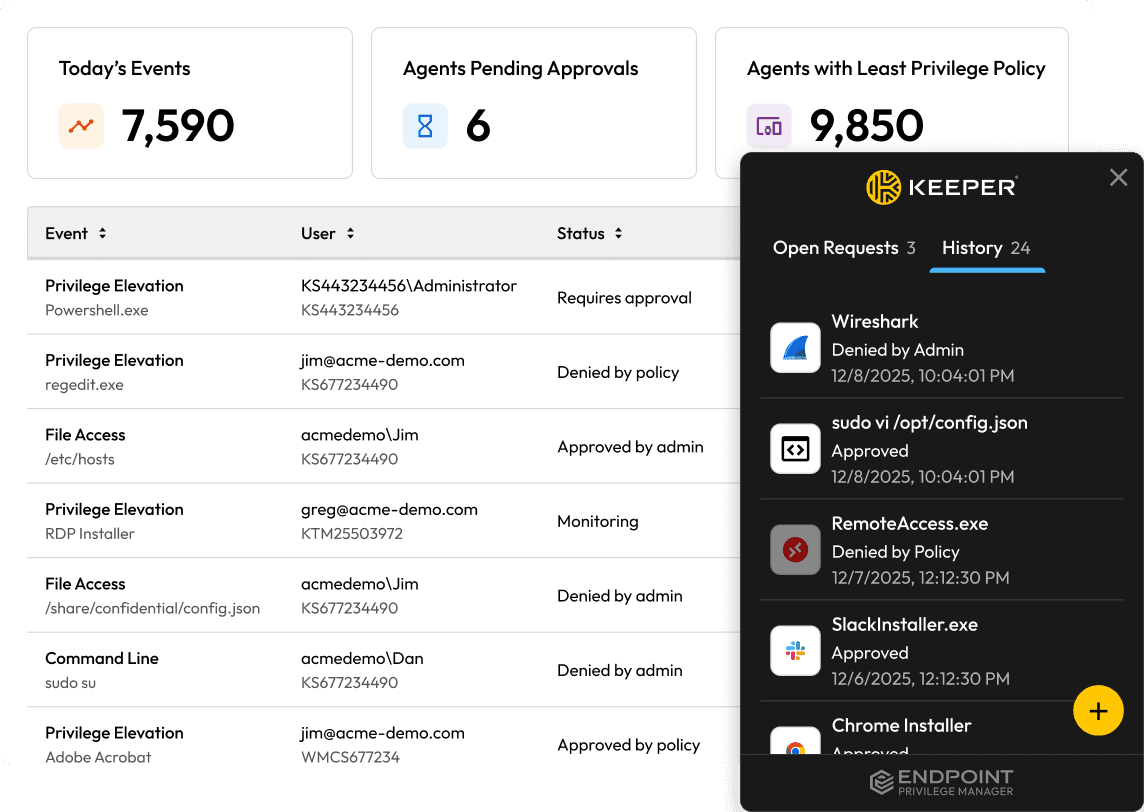 Keeper Enterprise - Admin Console